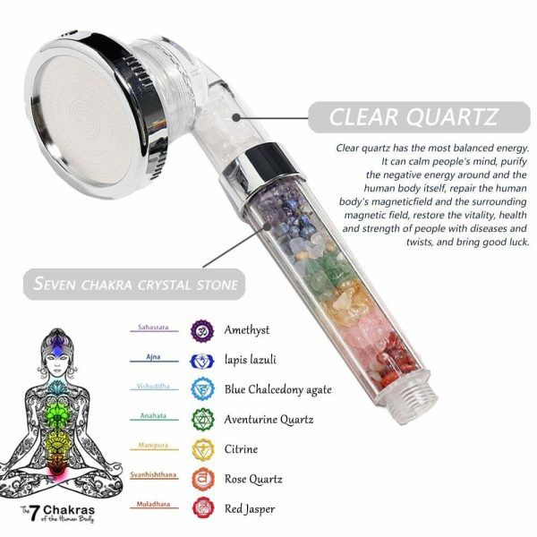 Clear Quartz | 7 Chakra Natural Crystal Shower Head