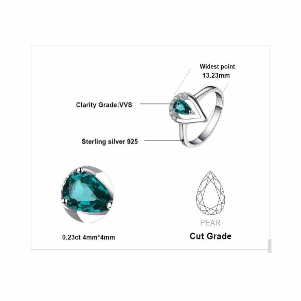 Emerald | Pear Simulated Nano Emerald- 925 Sterling Silver